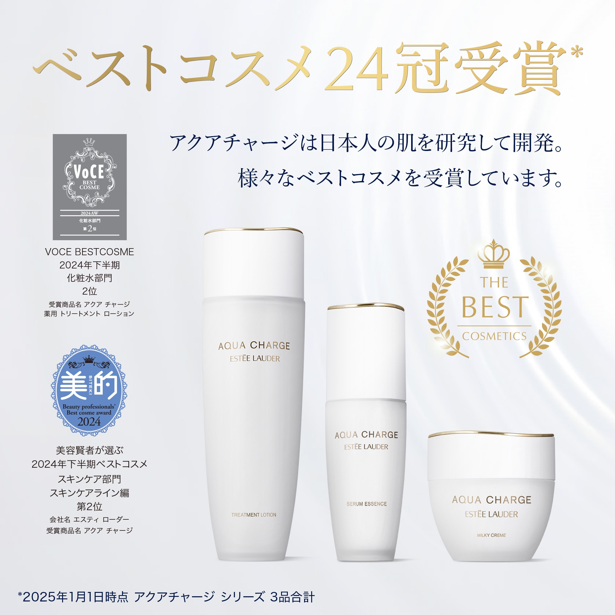 アクア チャージ 薬用 トリートメント ローション<医薬部外品