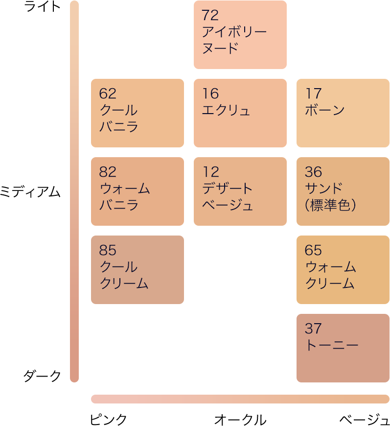 Color Palette